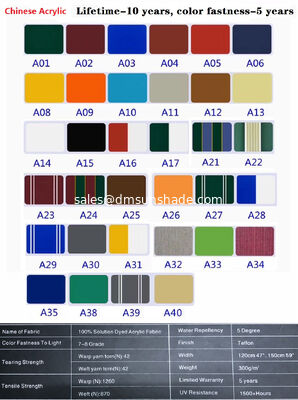 Trung Quốc nhà máy bán buôn 120cm chiều rộng chống nước 100% dung dịch nhuộm Acrylic Awning vải